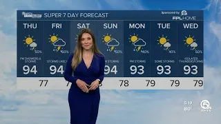 WPTV First Alert Weather forecast, morning of July 6, 2023