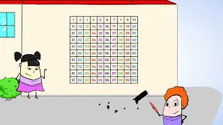 Skipping around the hundreds chart | MightyOwl Math | Kindergarten