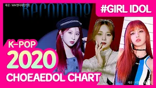 2020's Result is HERE! Who are our TOP 10 Girl Idols? | 2020 ULTIMATE K-POP GIRL IDOL RANKING |