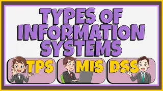 Types of Information Systems (TPS, MIS, and DSS)