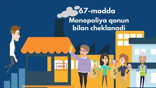 Monopoliya qonun bilan cheklanadi