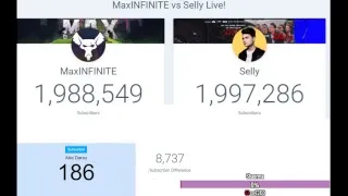 MaxInfinite vs Selly! 2 milioane abonati!!