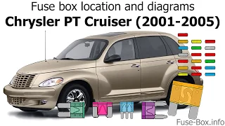 Fuse box location and diagrams: Chrysler PT Cruiser (2001-2005)