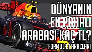 DÜNYANIN EN PAHALI ARABASI | Formula 1 Arabaları Ne Kadar?