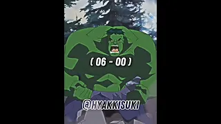 World Breaker Hulk vs Goku, Vegeta, Gohan, Broly, Cell Max, Piccolo, Frieza, Jiren & Toppo