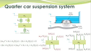 LCS - 06b - Modelling of Quarter Car Suspension System