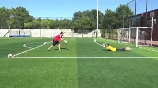 KALECİ ANTRENMANI  (GOALKEEPER TRAİNİNG)  ÇEVİKLİK , ÇABUKLUK...