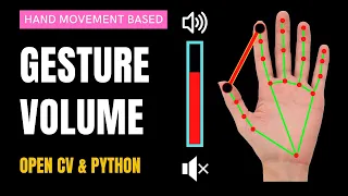 Hand Gesture Volume Control in Project OpenCV Python [ Step-by-Step Guide ]