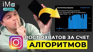 Как увеличить охваты в Инстаграм с помощью алгоритмов. Алгоритмы Инстаграм. Продвижение instagram