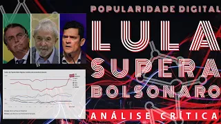 LULA SUPERA BOLSONARO NA POPULARIDADE DIGITAL - IPD