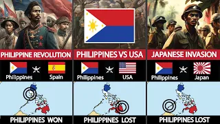 Every War involving Philippines.
