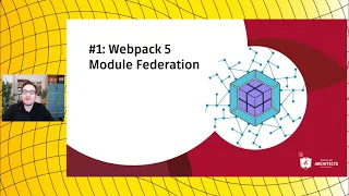 Manfred Steyer - Federated Angular: Micro Frontends with Module Federation