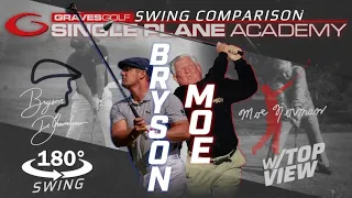 Bryson DeChambeau Driver 2020—Moe Norman Single Plane Swing Comparison RARE 180° Face On & Top View