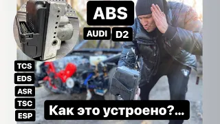 Блок ABS «До/После» Как сделать самому… Audi A8 D2