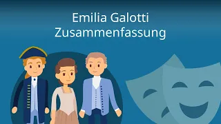 Emilia Galotti Zusammenfassung (Lessing)