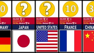 COUNTRIES that WON 10+ GOLD Medals🥇 at the Tokyo Olympics | Data Patata