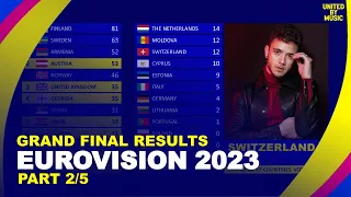 EUROVISION 2023 - GRAND FINAL - RESULTS (PART 2/5)