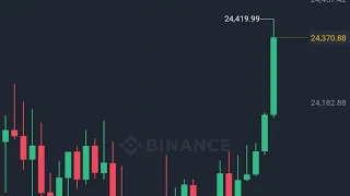 БИТКОИН ПРОГНОЗ 17-18 АВГУСТА. В ОЖИДАНИИ МАНИПУЛЯЦИИ...