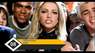 Britney Spears Top 20 Music Charts And So Much More
