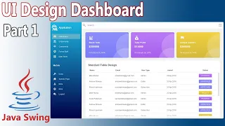 Java UI Design - Dashboard ( Part 1 )