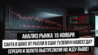 Анализ рынка 15 ноября. S&P500 в экстремальной эйфории! Как долго это продлится? IMOEX падает!