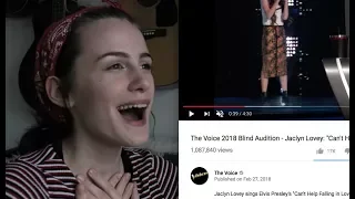 Reacting To Comments From My Blind Audition