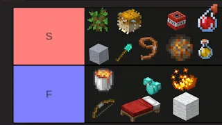 minemen gamemode tier list.