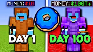 How I Survived 100 Days On Donut SMP...Is it Pay to Win?