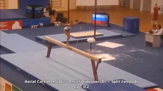 CoP 2017-20: Possible Beam Routine for Daria Spiridonova (6.2)