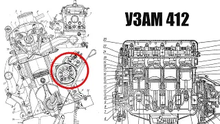 Какой был главный недостаток лучшего мотора СССР - УЗАМ-412?