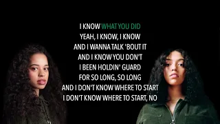 Mahalia - What You Did (Feat. Ella Mai) (Lyrics)