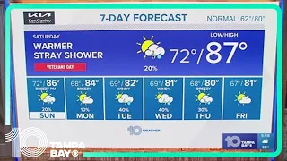 10 Weather: Tampa Bay-area evening forecast | Nov. 10, 2023