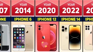 The Evolution Of iPhone From 2007-2024 / Comparison