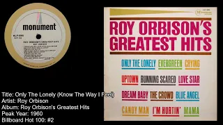 Roy Orbison- Only The Lonely (Know How I Feel) (Mono Mix)