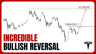 🔥 TESLA STOCK | This is the Best Bullish Reversal Pattern.