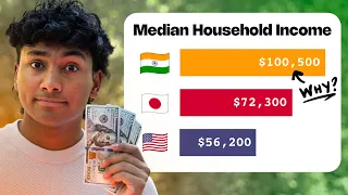 Why Indians are the Richest Ethnic Group (in America)