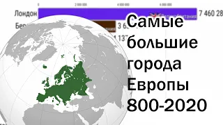 Крупнейшие города Европы с 800 года - инфографика