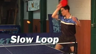 How to Play a Forehand Slow Loop in Table Tennis