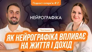 Ірина Лепорська - Як нейрографіка впливає на життя і дохід? Як дозволити собі бажати?  Інтерв'ю 17.2