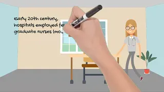 Introduction to the History of Nursing