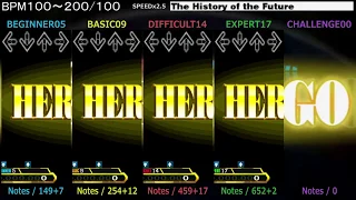 DDR / The History of the Future - SINGLE (DanceDanceRevolution A20)