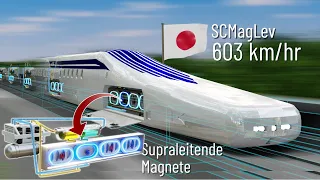 Der schnellste Zug, der je gebaut wurde | Die komplette Physik