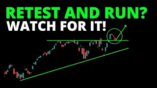 RETEST AND RUN? Watch for it! (SPY, QQQ, DIA, IWM, ARKK, BTC)