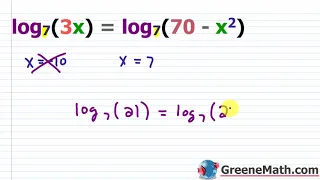 How to Solve Logarithmic Equations