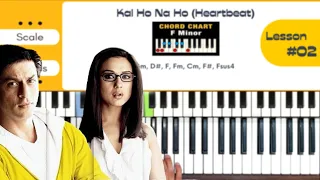 Kal Ho Na Ho (Heartbeat) | East Piano Lesson || The 88 Keys