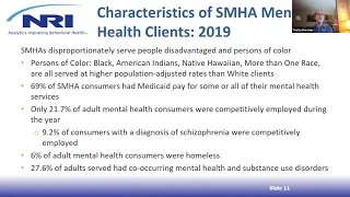 Mental Health & Substance Use Disorders in the Era of COVID-19:  Communities of Color (Part 3)