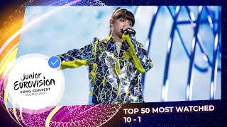 TOP 50: Most watched in 2020: 10 TO 1 - Junior Eurovision Song Contest