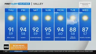 Thursday morning weather forecast - July 27, 2023