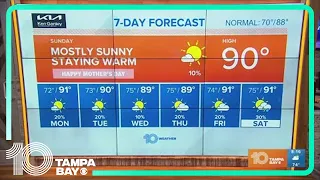 10 Weather: Dry and warm Mother's Day