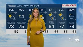 WPTV First Alert Weather forecast, morning of March 14, 2023